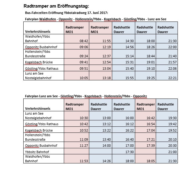 News | Marktgemeinde Kematen an der Ybbs